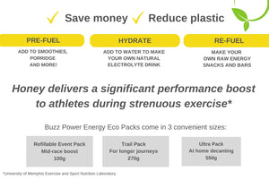 Buzz Power Energy: Eco Packs