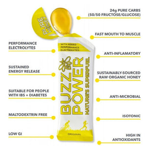 Buzz Power: The Original Organic Honey Sports Fuel