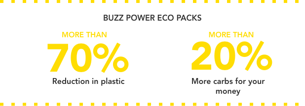 Buzz Power